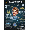 Плакат детская метрика №41 для мальчика
