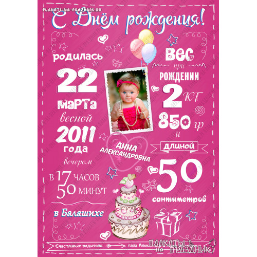 Плакат Меловая доска №6 - детская метрика для девочки!