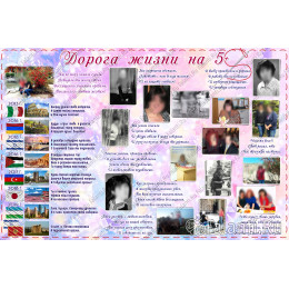 Плакат С Днём рождения маме №24
